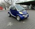 Синий Смарт Форту, объемом двигателя 0.6 л и пробегом 279 тыс. км за 2150 $, фото 1 на Automoto.ua
