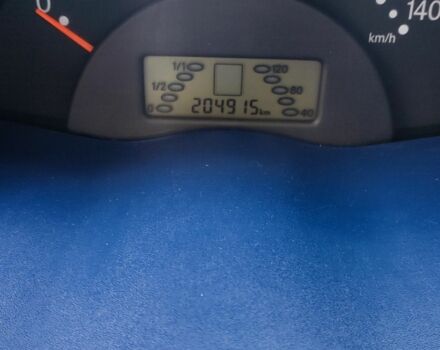 Синій Смарт Fortwo, об'ємом двигуна 0.6 л та пробігом 204 тис. км за 3900 $, фото 7 на Automoto.ua