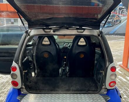 Синій Смарт Fortwo, об'ємом двигуна 0.6 л та пробігом 200 тис. км за 1900 $, фото 10 на Automoto.ua