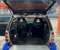 Синій Смарт Fortwo, об'ємом двигуна 0.6 л та пробігом 200 тис. км за 1900 $, фото 10 на Automoto.ua