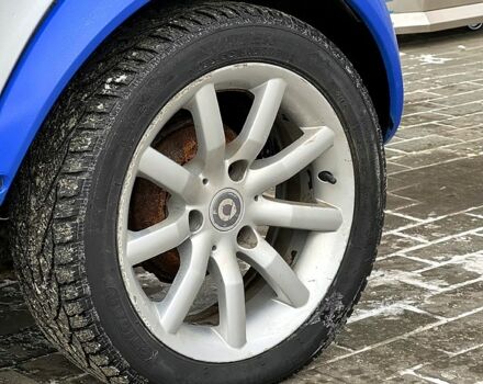 Синій Смарт Fortwo, об'ємом двигуна 0.6 л та пробігом 200 тис. км за 1900 $, фото 3 на Automoto.ua