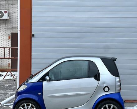 Синій Смарт Fortwo, об'ємом двигуна 0.6 л та пробігом 200 тис. км за 1900 $, фото 5 на Automoto.ua
