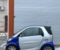 Синій Смарт Fortwo, об'ємом двигуна 0.6 л та пробігом 200 тис. км за 1900 $, фото 5 на Automoto.ua