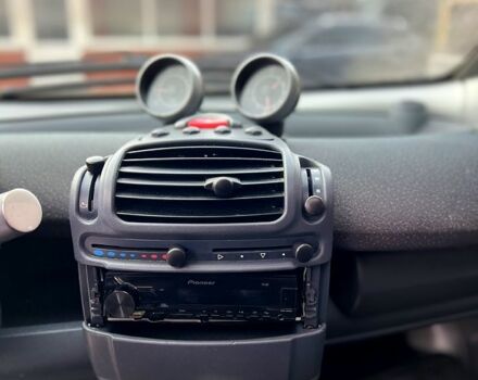 Синій Смарт Fortwo, об'ємом двигуна 0.6 л та пробігом 200 тис. км за 1900 $, фото 9 на Automoto.ua