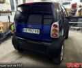 Синій Смарт Fortwo, об'ємом двигуна 0.6 л та пробігом 170 тис. км за 2500 $, фото 1 на Automoto.ua