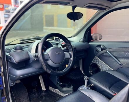 Синій Смарт Fortwo, об'ємом двигуна 0.6 л та пробігом 200 тис. км за 1900 $, фото 6 на Automoto.ua