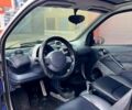 Синій Смарт Fortwo, об'ємом двигуна 0.6 л та пробігом 200 тис. км за 1900 $, фото 6 на Automoto.ua
