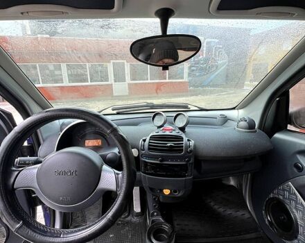 Синій Смарт Fortwo, об'ємом двигуна 0.6 л та пробігом 200 тис. км за 1900 $, фото 8 на Automoto.ua