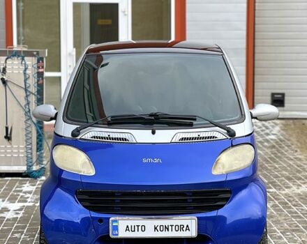 Синій Смарт Fortwo, об'ємом двигуна 0.6 л та пробігом 200 тис. км за 1900 $, фото 1 на Automoto.ua