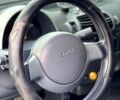 Синій Смарт Fortwo, об'ємом двигуна 0.6 л та пробігом 200 тис. км за 1900 $, фото 7 на Automoto.ua