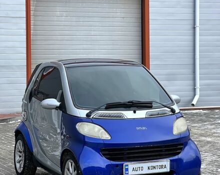 Синій Смарт Fortwo, об'ємом двигуна 0.6 л та пробігом 200 тис. км за 1900 $, фото 2 на Automoto.ua
