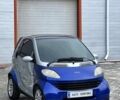 Синій Смарт Fortwo, об'ємом двигуна 0.6 л та пробігом 200 тис. км за 1900 $, фото 2 на Automoto.ua