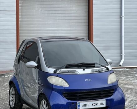Синий Смарт Форту, объемом двигателя 0.6 л и пробегом 200 тыс. км за 1900 $, фото 1 на Automoto.ua