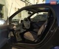 Синий Смарт Форту, объемом двигателя 0.6 л и пробегом 142 тыс. км за 2978 $, фото 1 на Automoto.ua