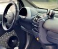 Синій Смарт Fortwo, об'ємом двигуна 0.6 л та пробігом 200 тис. км за 1900 $, фото 11 на Automoto.ua