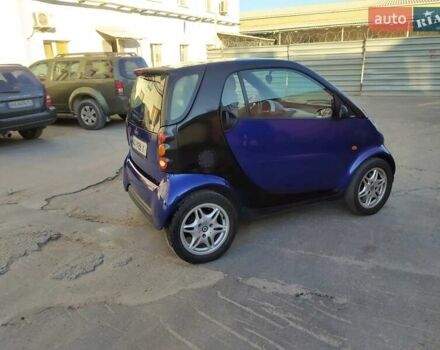 Синий Смарт Форту, объемом двигателя 0.6 л и пробегом 142 тыс. км за 2978 $, фото 2 на Automoto.ua