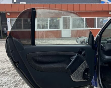 Синий Смарт Форту, объемом двигателя 0.6 л и пробегом 200 тыс. км за 1900 $, фото 6 на Automoto.ua