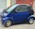 Смарт Fortwo 2002 у Києві на Automoto.ua Синій Смарт Fortwo, об'ємом двигуна 0.6 л та пробігом 125 тис. км за 1650 $, фото 3 на Automoto.ua