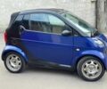Смарт Fortwo 2002 у Києві на Automoto.ua Синій Смарт Fortwo, об'ємом двигуна 0.6 л та пробігом 125 тис. км за 1650 $, фото 4 на Automoto.ua