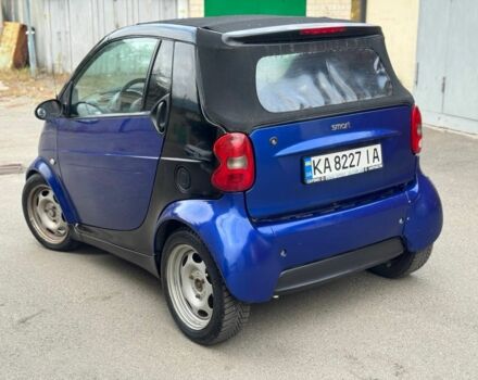 Смарт Fortwo 2002 у Києві на Automoto.ua Синій Смарт Fortwo, об'ємом двигуна 0.6 л та пробігом 125 тис. км за 1650 $, фото 6 на Automoto.ua