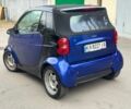 Смарт Fortwo 2002 у Києві на Automoto.ua Синій Смарт Fortwo, об'ємом двигуна 0.6 л та пробігом 125 тис. км за 1650 $, фото 6 на Automoto.ua