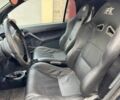 Смарт Fortwo 2002 у Києві на Automoto.ua Синій Смарт Fortwo, об'ємом двигуна 0.6 л та пробігом 125 тис. км за 1650 $, фото 7 на Automoto.ua