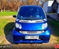 Синій Смарт Fortwo, об'ємом двигуна 1 л та пробігом 186 тис. км за 3000 $, фото 1 на Automoto.ua