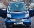 Синій Смарт Fortwo, об'ємом двигуна 0.6 л та пробігом 230 тис. км за 3500 $, фото 1 на Automoto.ua