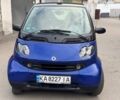 Смарт Fortwo 2002 у Києві на Automoto.ua Синій Смарт Fortwo, об'ємом двигуна 0.6 л та пробігом 125 тис. км за 1650 $, фото 2 на Automoto.ua