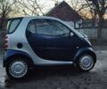 Синій Смарт Fortwo, об'ємом двигуна 0.6 л та пробігом 230 тис. км за 3500 $, фото 1 на Automoto.ua