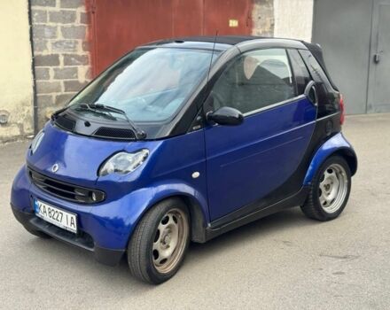 Смарт Fortwo 2002 у Києві на Automoto.ua Синій Смарт Fortwo, об'ємом двигуна 0.6 л та пробігом 125 тис. км за 1650 $, фото 1 на Automoto.ua