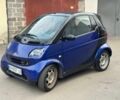 Смарт Fortwo 2002 у Києві на Automoto.ua Синій Смарт Fortwo, об'ємом двигуна 0.6 л та пробігом 125 тис. км за 1650 $, фото 1 на Automoto.ua