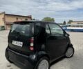 Синій Смарт Fortwo, об'ємом двигуна 0 л та пробігом 50 тис. км за 2300 $, фото 3 на Automoto.ua