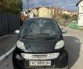 Синий Смарт Форту, объемом двигателя 0 л и пробегом 50 тыс. км за 2200 $, фото 1 на Automoto.ua