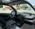 Синій Смарт Fortwo, об'ємом двигуна 0 л та пробігом 50 тис. км за 2300 $, фото 7 на Automoto.ua