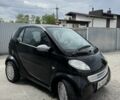 Синій Смарт Fortwo, об'ємом двигуна 0 л та пробігом 50 тис. км за 2300 $, фото 2 на Automoto.ua