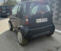 Синий Смарт Форту, объемом двигателя 0 л и пробегом 50 тыс. км за 2200 $, фото 4 на Automoto.ua