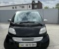 Синій Смарт Fortwo, об'ємом двигуна 0 л та пробігом 50 тис. км за 2300 $, фото 1 на Automoto.ua