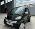 Синій Смарт Fortwo, об'ємом двигуна 0 л та пробігом 50 тис. км за 2300 $, фото 1 на Automoto.ua