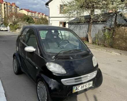 Синий Смарт Форту, объемом двигателя 0 л и пробегом 50 тыс. км за 2200 $, фото 6 на Automoto.ua