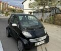 Синий Смарт Форту, объемом двигателя 0 л и пробегом 50 тыс. км за 2200 $, фото 6 на Automoto.ua