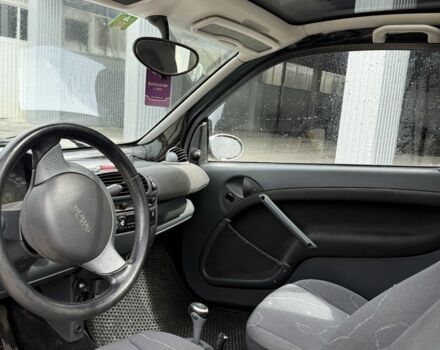 Синій Смарт Fortwo, об'ємом двигуна 0 л та пробігом 50 тис. км за 2300 $, фото 6 на Automoto.ua