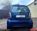 Синій Смарт Fortwo, об'ємом двигуна 0.8 л та пробігом 124 тис. км за 4500 $, фото 3 на Automoto.ua