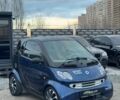 Синий Смарт Форту, объемом двигателя 0.7 л и пробегом 110 тыс. км за 3500 $, фото 2 на Automoto.ua