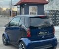 Синий Смарт Форту, объемом двигателя 0.7 л и пробегом 110 тыс. км за 3500 $, фото 3 на Automoto.ua