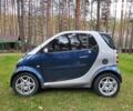 Синій Смарт Fortwo, об'ємом двигуна 0 л та пробігом 122 тис. км за 3999 $, фото 1 на Automoto.ua