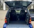 Синій Смарт Fortwo, об'ємом двигуна 0.7 л та пробігом 1560 тис. км за 4200 $, фото 6 на Automoto.ua