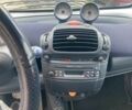 Синий Смарт Форту, объемом двигателя 0.6 л и пробегом 110 тыс. км за 2851 $, фото 5 на Automoto.ua