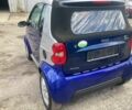 Синий Смарт Форту, объемом двигателя 0.6 л и пробегом 110 тыс. км за 2851 $, фото 3 на Automoto.ua