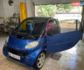 Синій Смарт Fortwo, об'ємом двигуна 0.6 л та пробігом 189 тис. км за 3450 $, фото 16 на Automoto.ua